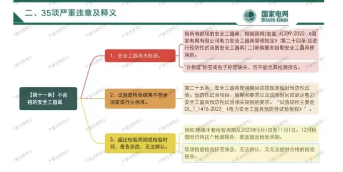 強化(huà)紅(hóng)線意識 常敲安全警鐘(zhōng) 強化(huà)紅(hóng)線意識 常敲安全警鐘(zhōng)